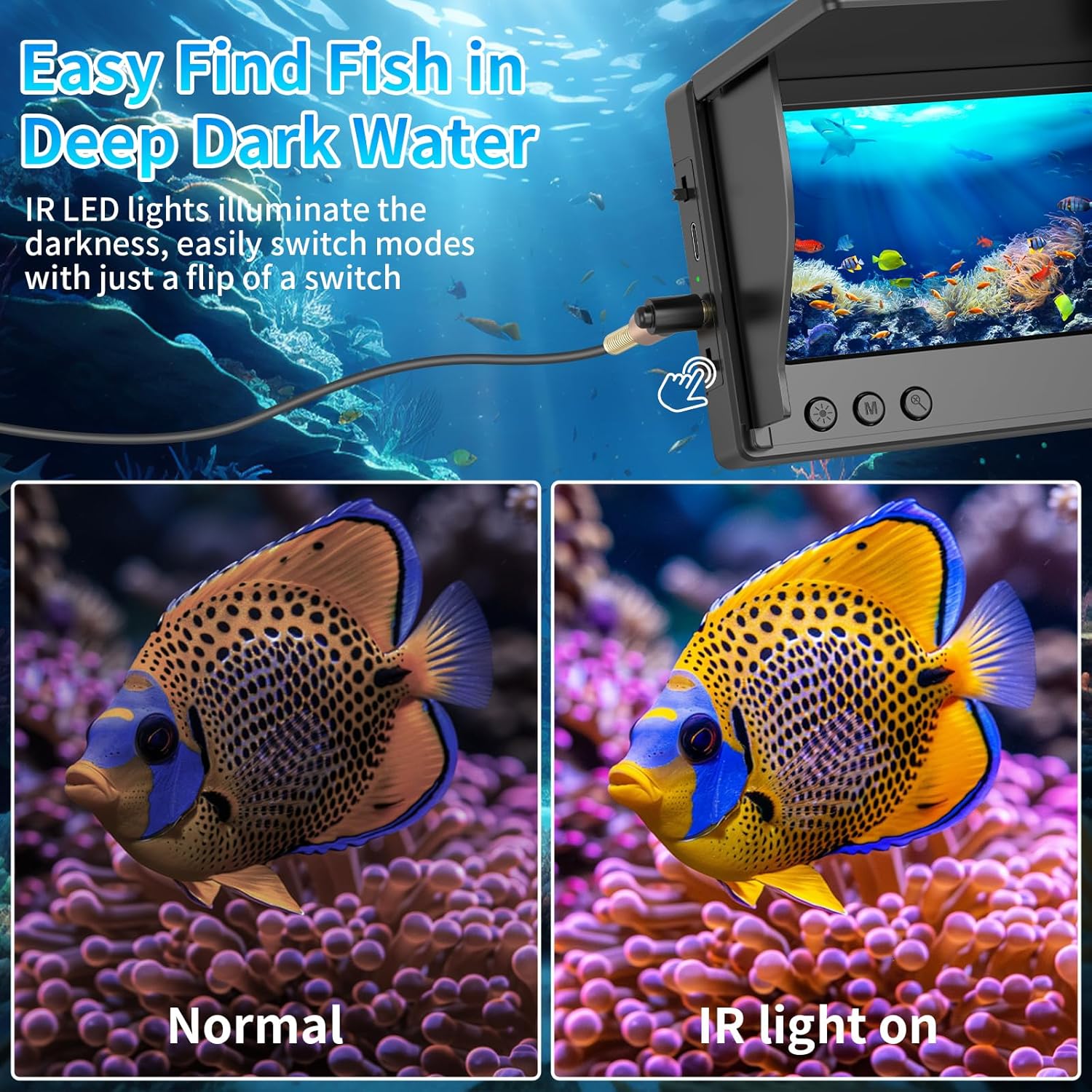 Underwater Fishing Camera 4.3' - огляд і ціна Fishing Depth Finder