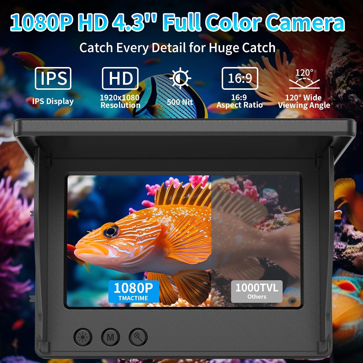 Underwater Fishing Camera 4.3' - огляд і ціна Fishing Depth Finder