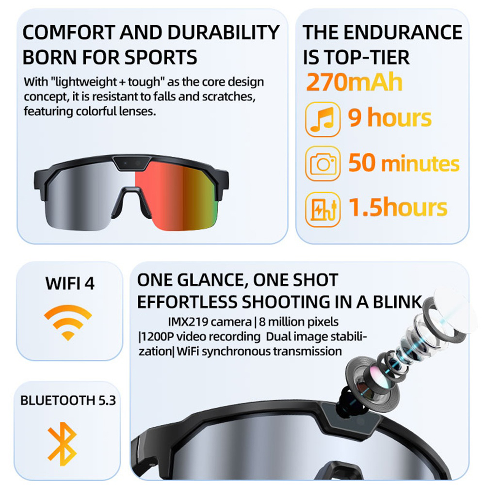 AI Smart Cycling Glasses Men W - огляд і ціна Fishing Camera