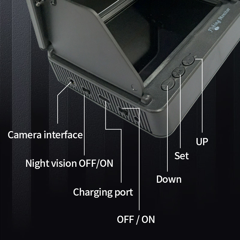 Underwater Fishing Camera 1080 - огляд і ціна Fishing Gps